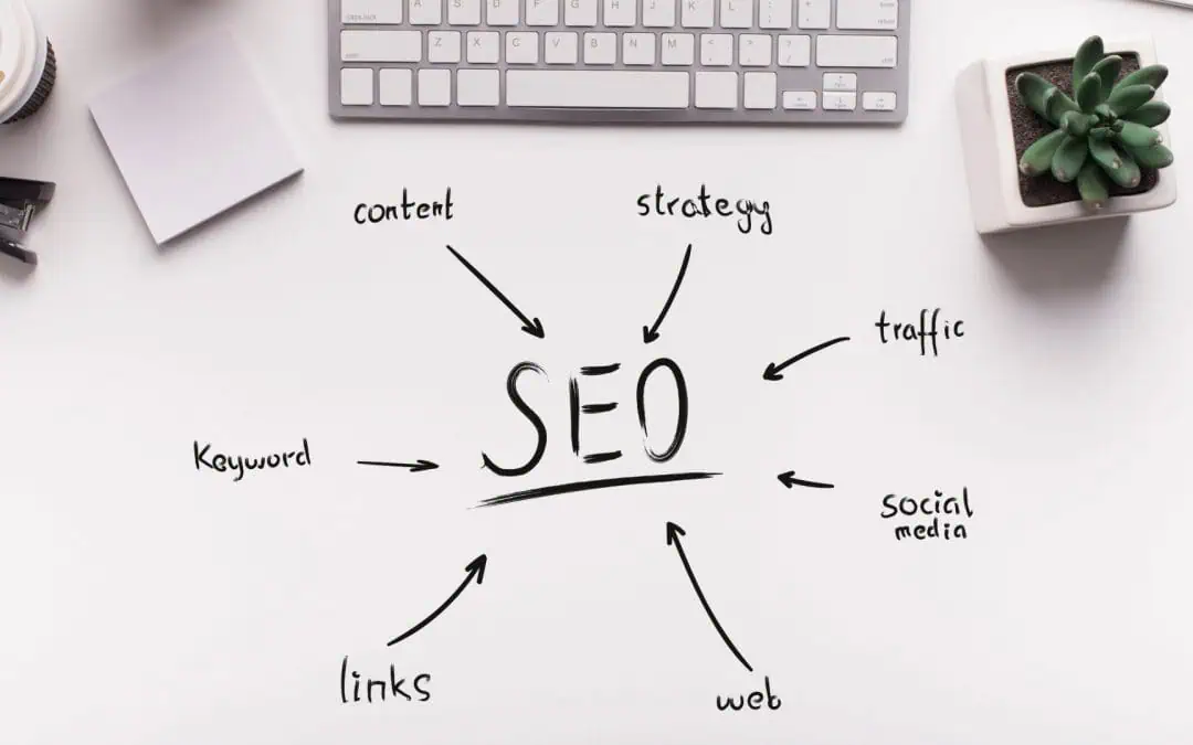 How SEO Can Help Your Kent Businesses Get Found Online